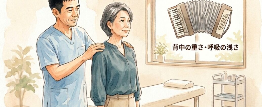 背中の重さと胸の前の縮こまり、呼吸の浅さの関係をアコーディオンにたとえて説明する整骨院のイラスト